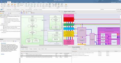 Download Enterprise Architect 15.2