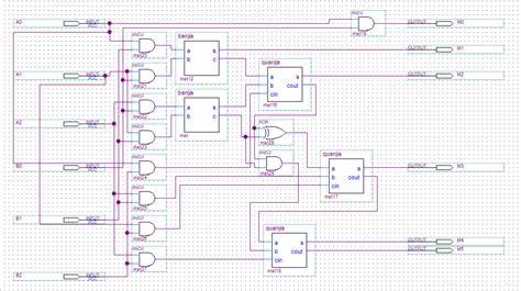 The Quartus II Software