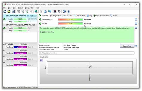 Hard Disk Sentinel Pro