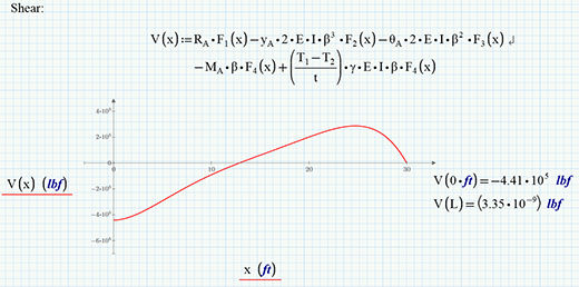 Download Mathcad Prime 9.0