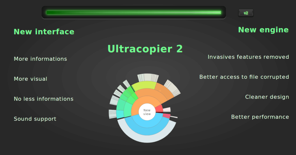 Download Ultracopier Copy data