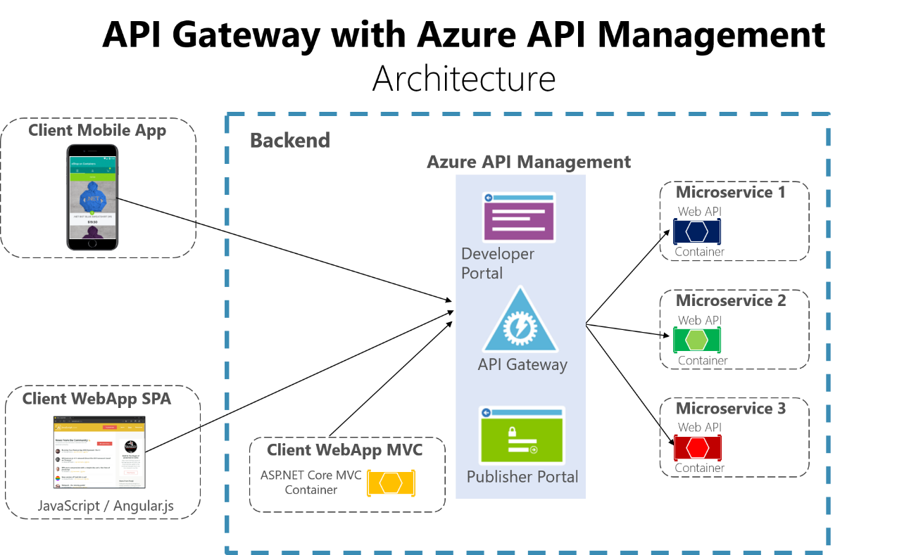 The Lumenzia 11.4.4 Software 