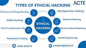Ethical hacking and it's types